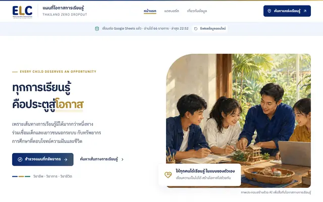 Screenshot of TZD