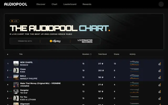 Screenshot of AUDIOPOOL