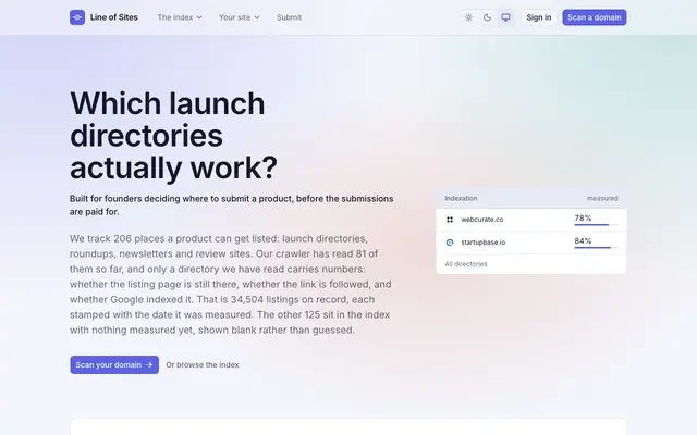 Screenshot of lineofsites: know where your product actually shows up