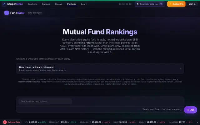 Screenshot of Best Mutual Funds 2026 — Ranked by Rolling Returns · ScalperSense