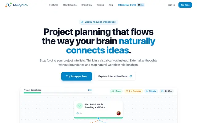 Screenshot of Taskpips | Visual Project Planning Built for the Way Your Brain Thinks
