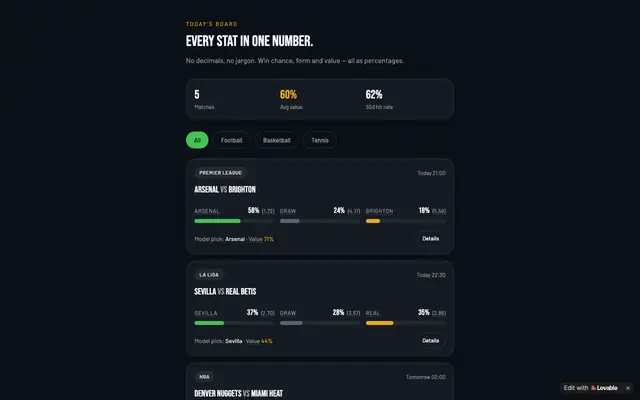 Screenshot of OddsEdge — Simple Betting Stats in %