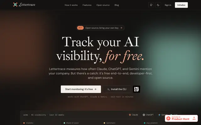 Screenshot of Lettertrace: Monitor how AI talks about your brand