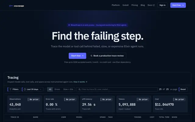 Screenshot of weavescope