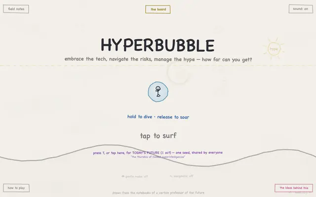 Screenshot of HYPERBUBBLE — embrace the tech, navigate the risks, manage the hype. How far can