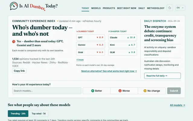 Screenshot of Is AI Dumber Today?