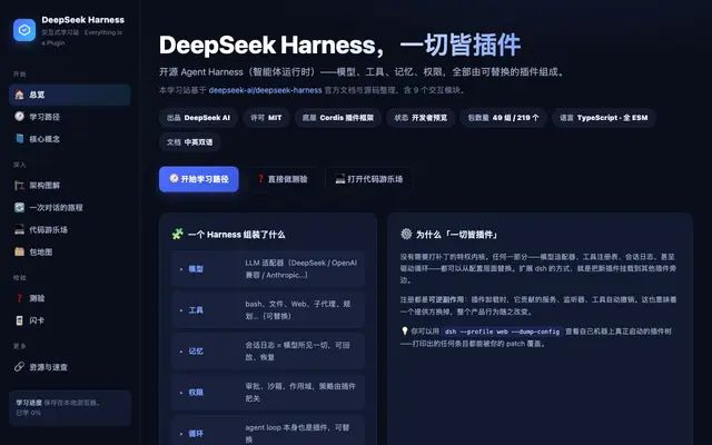 Screenshot of DeepSeek Harness 交互式学习站 · 一切皆插件