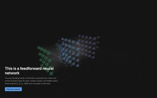 Screenshot of Inside a feedforward neural network