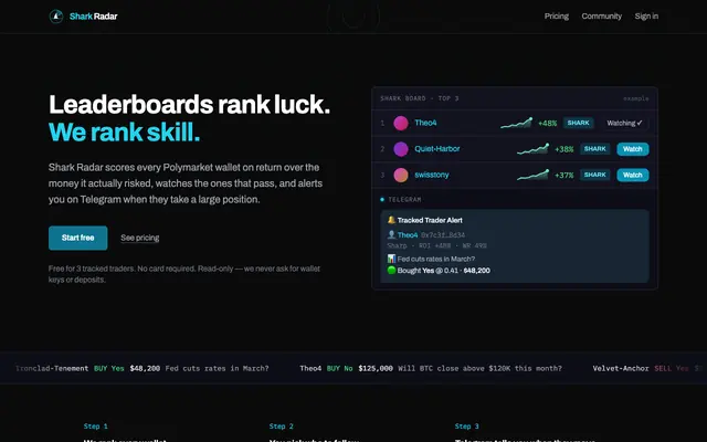 Screenshot of Shark Radar — Polymarket Whale Tracker & Trader Alerts