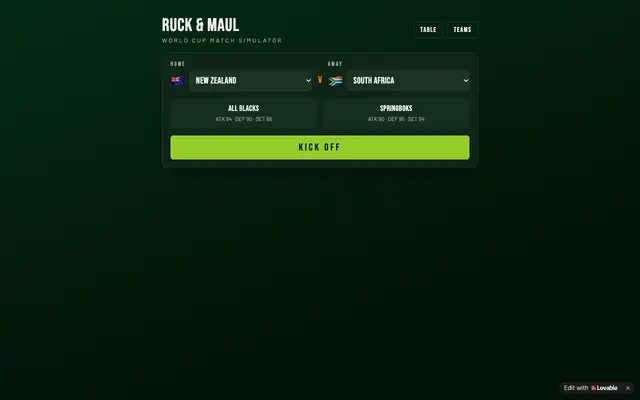 Screenshot of Ruck & Maul — Rugby World Cup Match Simulator