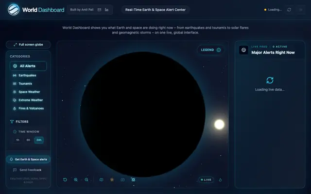 Screenshot of World Dashboard