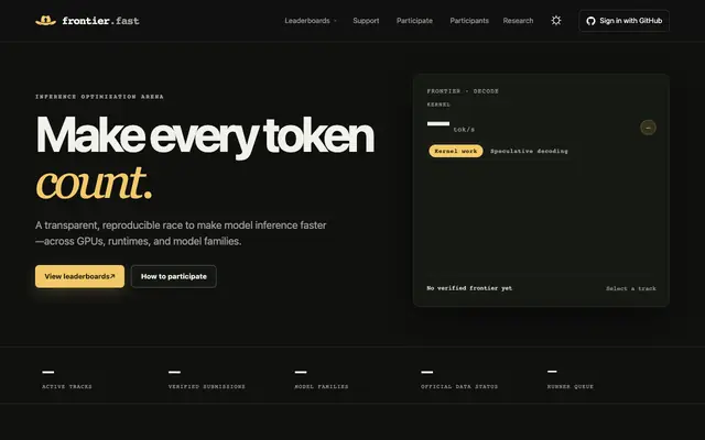 Screenshot of frontier.fast — inference, measured