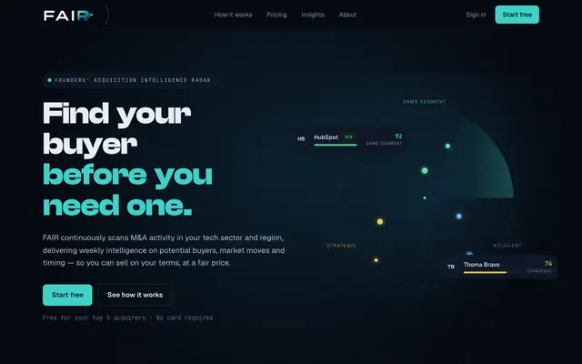 Screenshot of FAIR — Founders' Acquisition Intelligence Radar