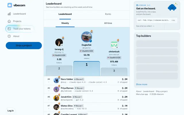Screenshot of Builder leaderboard — who is shipping this week? | vibecom