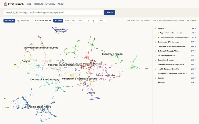 Screenshot of FirstBranch: explore US congressional hearings