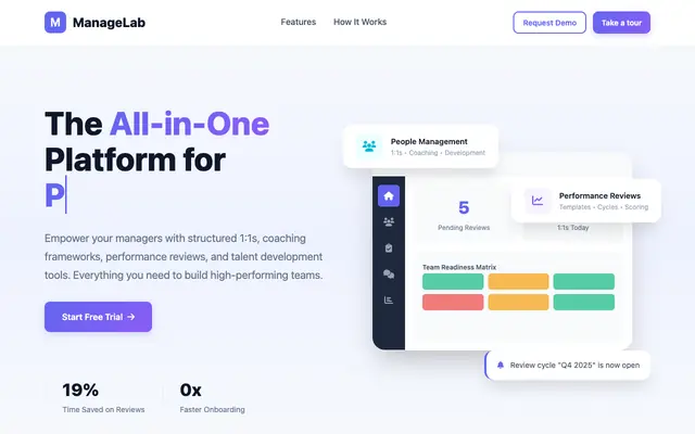 Screenshot of ManageLab - People & Performance Management Platform