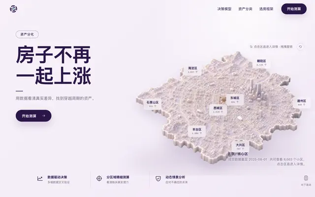 Screenshot of 北京房产价值评估 · 地图与买房决策工具