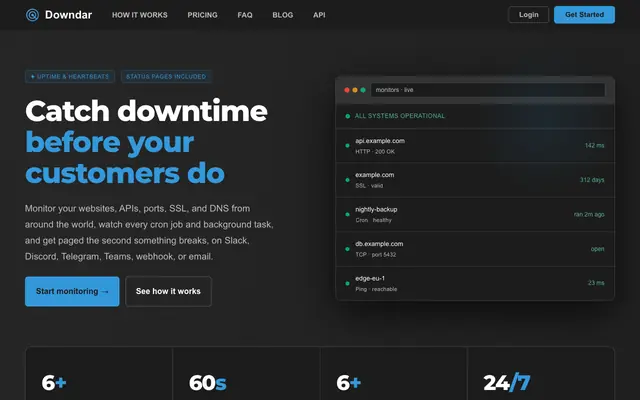 Screenshot of Downdar | Uptime, Cron, SSL & DNS Monitoring