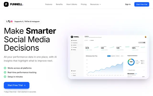 Screenshot of Funnell.ai — AI Social Media Analytics for X & TikTok Creators