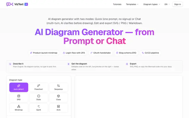 Screenshot of text2diagram — AI Diagram Generator from Prompt or Chat