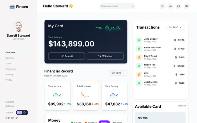 Screenshot of Finovo | Modern Finance Dashboard UI
