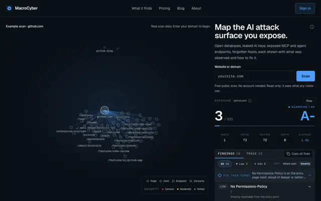 Screenshot of MacroCyber: map the AI attack surface you expose