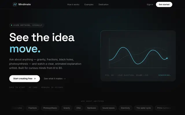 Screenshot of Mindimate — See Ideas Move