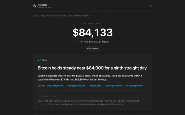 Screenshot of isbtcokay