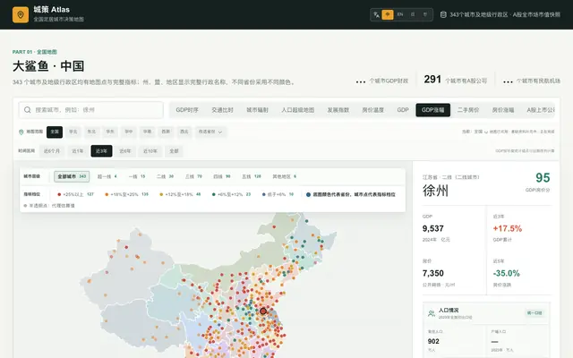 Screenshot of 城策 Atlas | 全国定居城市决策地图