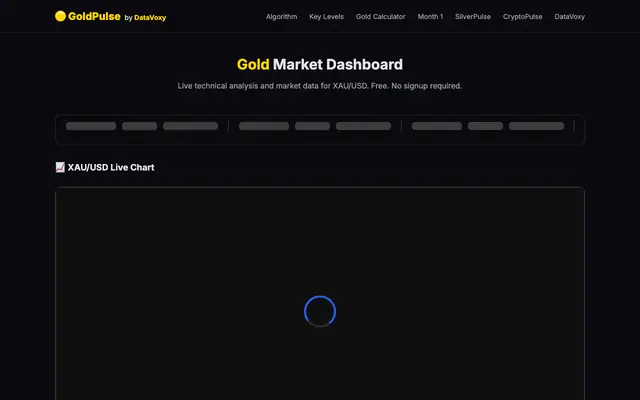 Screenshot of GoldPulse — Live Gold Market Dashboard