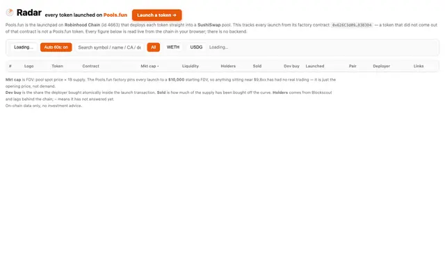 Screenshot of Pools Auction Radar — pools.trade index