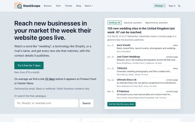 Screenshot of StackScope.dev | Tech Stack Intelligence for New Product Launches