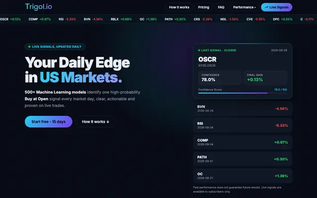 Screenshot of Trigol.io - AI-Powered Trading Signals for US Stocks