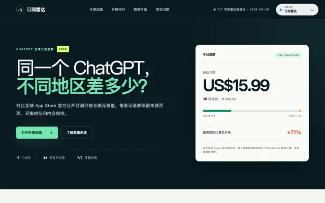 Screenshot of 数字服务雷达｜订阅、中转站、VPN 与网络工具