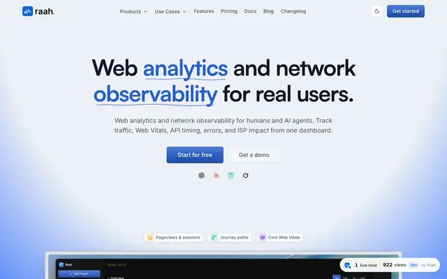 Screenshot of Raah | Web Analytics & Network Observability Platform