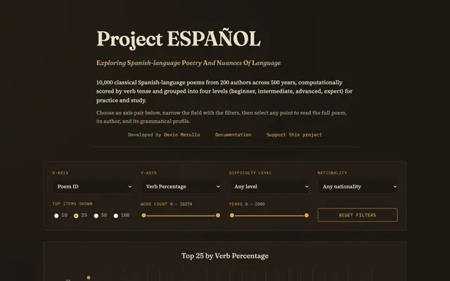 Screenshot of Project ESPAÑOL