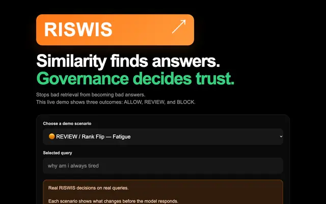 Screenshot of RISWIS Applied