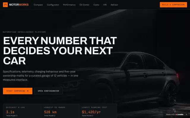 Screenshot of Motorworks — Compare, Configure & Analyse Vehicles
