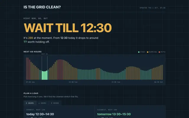 Screenshot of Is the grid clean?