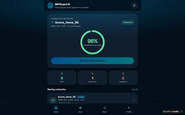 Screenshot of WiFiGuard AI — Home Dashboard