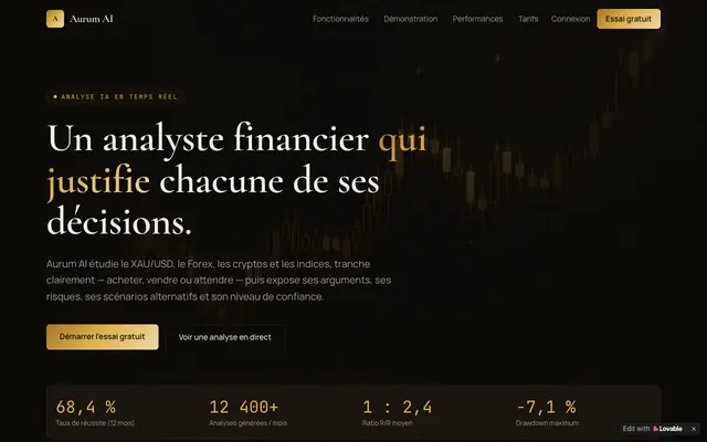 Screenshot of Aurum AI — L'analyste IA du XAU/USD et des marchés
