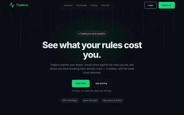 Screenshot of Tradevo — Stop trading blind. Start trading with proof.