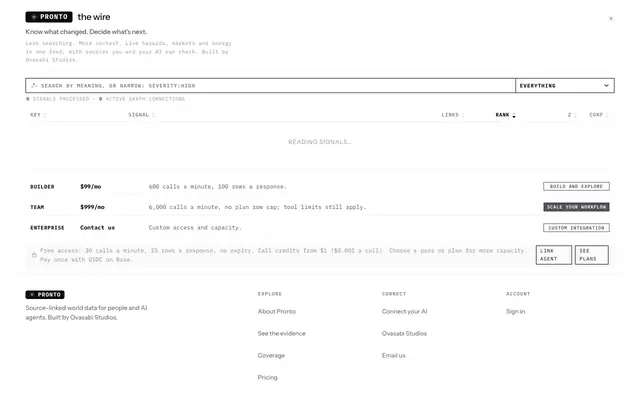 Screenshot of pronto — Signal Intelligence