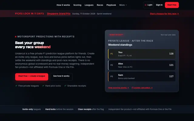 Screenshot of Private F1 Prediction Leagues With Friends | Undercut