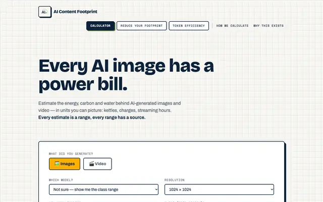 Screenshot of AI Content Footprint — every estimate is a range