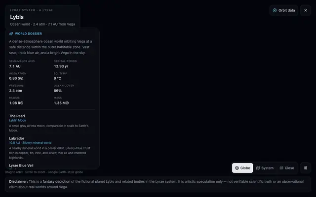 Screenshot of Lybls Explorer — Vega / Lyrae System