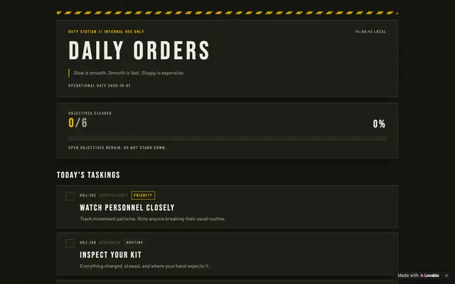 Screenshot of Daily Orders — Watchstander Objective Board