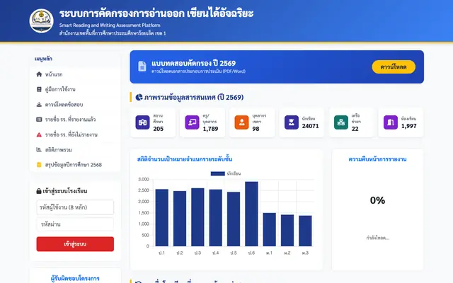Screenshot of ระบบการคัดกรองการอ่านออก เขียนได้อัจฉริยะ