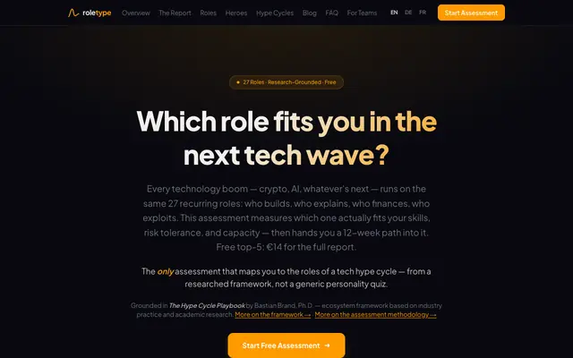 Screenshot of roletype — Find Your Role in the Hype Cycle
