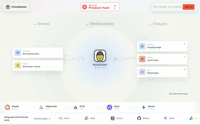 Screenshot of PromptBucket — AI creations, prompts, and remixes